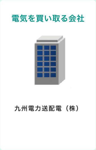 電気を買い取る会社：九州電力送配電（株）